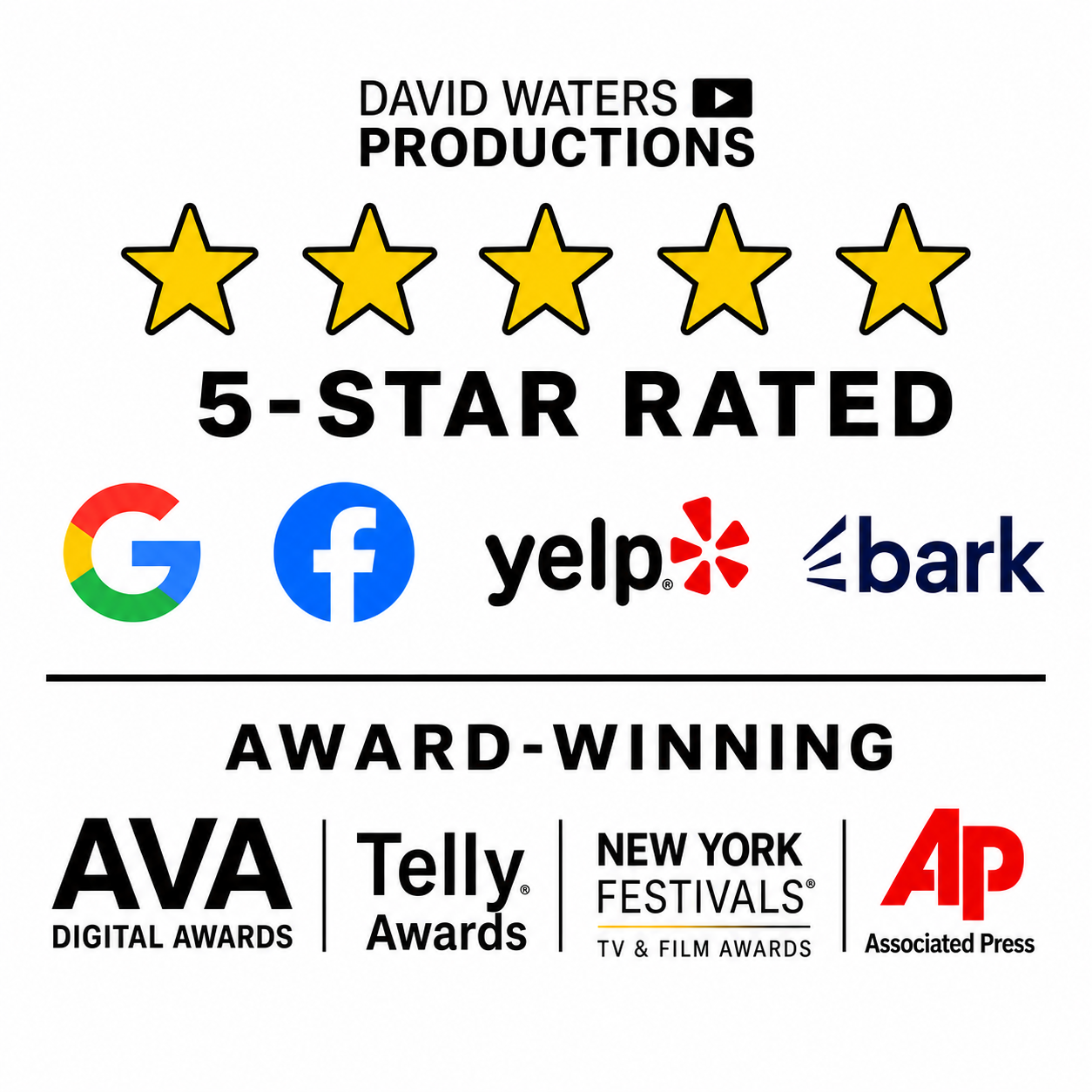 David Waters Productions five-star ratings and video production awards